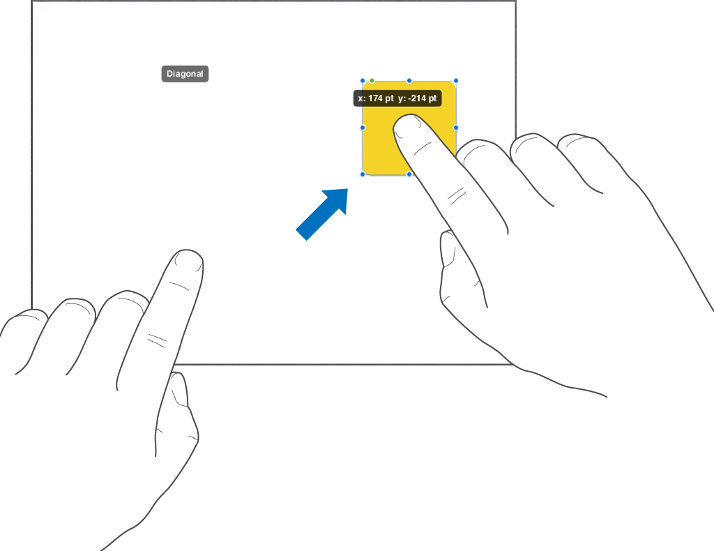 Ein Finger fest auf einem Objekt, während ein anderer Finger hin zum oberen Bildschirmrand streicht