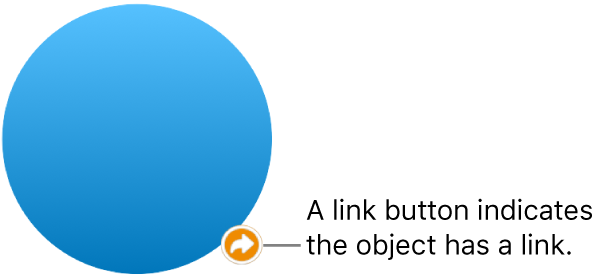 A link button on a shape.