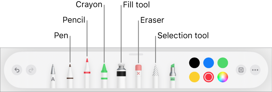 The drawing toolbar with a pen, pencil, crayon, fill tool, eraser, selection tool and colour well showing the current colour.