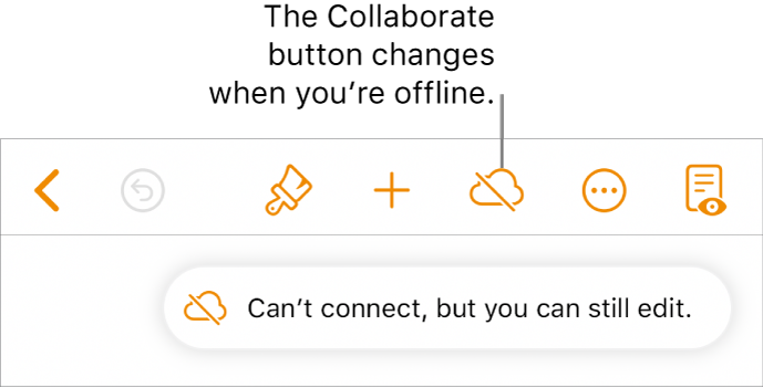 The buttons at the top of the screen, with the Collaborate button changes to a cloud with a diagonal line through it. An alert on the screen says “You’re offline but can still edit”.