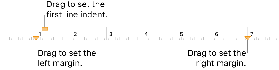 The ruler with callouts to the left margin marker, first line indent marker and right margin marker.