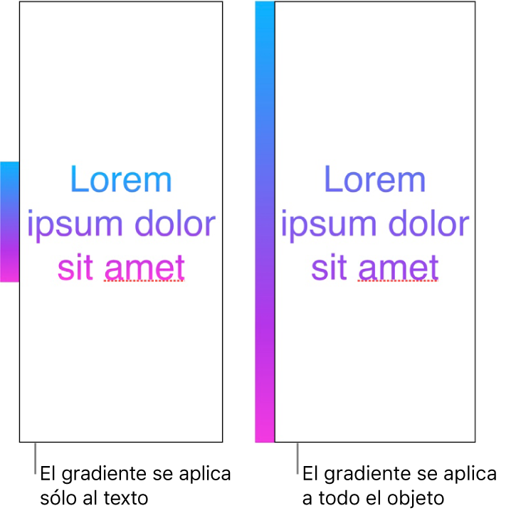 Ejemplos lado a lado. El primer ejemplo muestra texto con el degradado aplicado sólo en el texto, de manera que todo el espectro del color se muestra en el texto. El segundo ejemplo muestra texto con el degradado aplicado a todo el objeto, de manera que sólo parte del espectro del color se muestra en el texto.