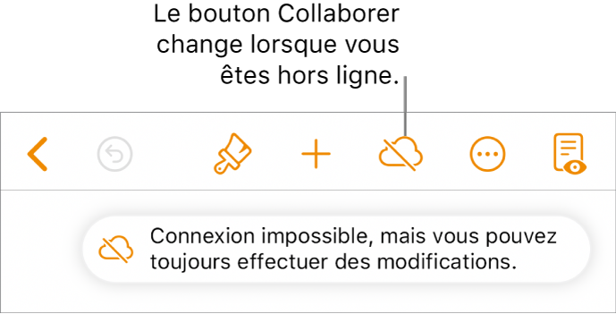 Les boutons en haut de l’écran, avec le bouton Collaborer remplacé par un nuage barré d’une ligne diagonale. Une alerte à l’écran indique « Vous êtes hors ligne, mais vous pouvez toujours effectuer des modifications ».