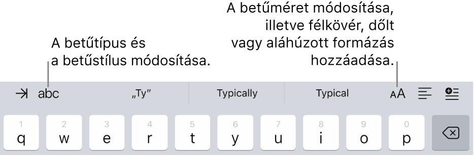 A billentyűzet feletti szövegformázó gombok balról jobbra a következők: behúzás, betűtípus, három prediktív szövegbeviteli mező, betűméret, igazítás és beszúrás.