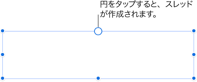 空のテキストボックス。上部に白い円があり、4隅および左右と下の枠線にサイズ変更ハンドルがあります。