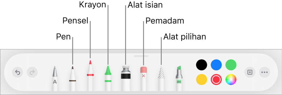 Bar alat melukis dengan pen, pensel, krayon, alat isian, pemadam, alat pilihan dan perigi warna menunjukkan warna semasa.