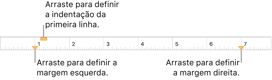 A régua com as chamadas no marcador da margem esquerda, marcador de indentação da primeira linha e marcador da margem direita.
