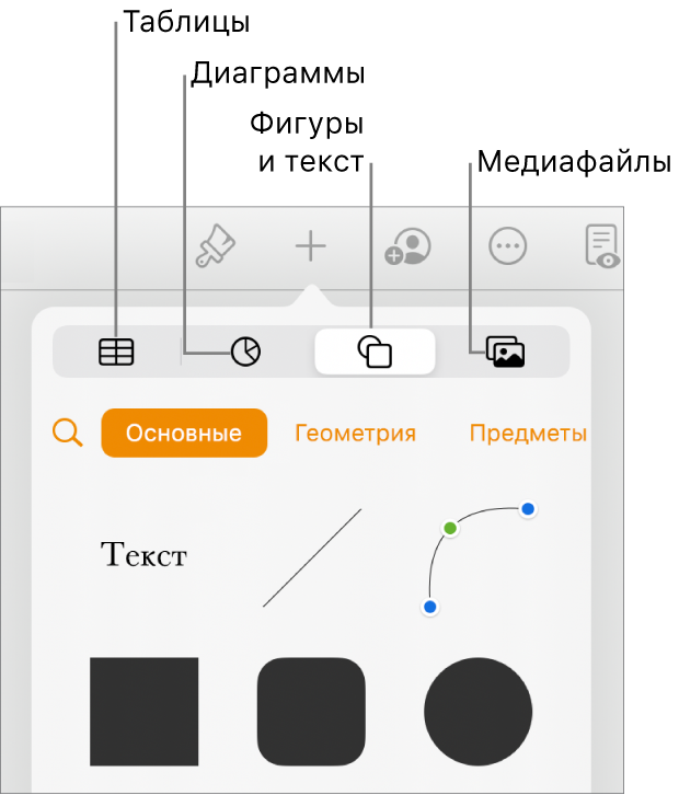 Элементы управления для добавления объекта и кнопки сверху для выбора таблиц, диаграмм, фигур (в том числе линий и текстовых блоков) и медиафайлов.