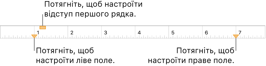 Лінійка з виносками для маркера лівого поля, маркера відступу першого рядка й маркера правого поля.