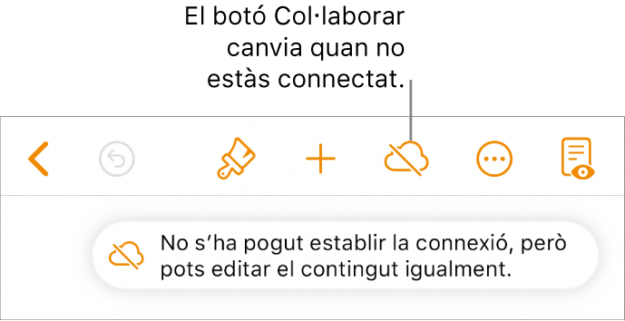 Els botons de la part superior de la pantalla, amb el botó Col·laborar en forma de núvol amb una línia diagonal a sobre. Una alerta a la pantalla amb el missatge “No tens connexió a internet, però pots fer edicions igualment”.