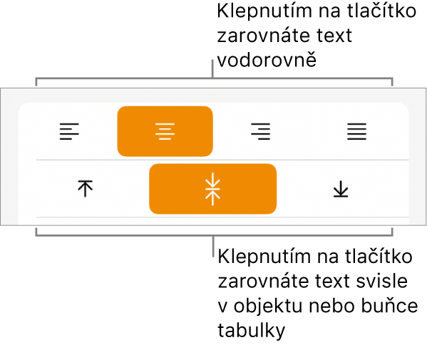 Tlačítka horizontálního a vertikálního zarovnání pro text