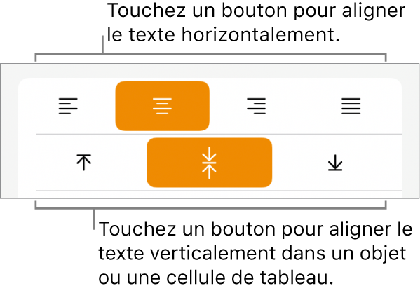 Boutons d’alignement horizontal et vertical pour le texte.