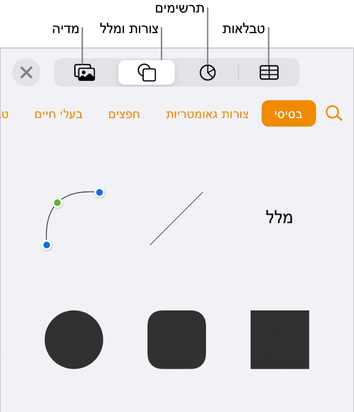 כלי הבקרה של ״הכנס״ פתוחים ומציגים כפתורים להוספת טבלאות, תרשימים, מלל, צורות ומדיה בחלק העליון.