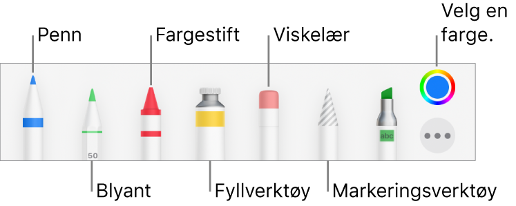 Tegneverktøylinjen med en penn, blyant, fargestift, fyllverktøy, viskelær, markeringsverktøy og fargefelt som viser den gjeldende fargen.