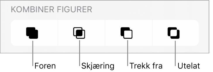 Foren-, Snitt-, Trekk fra- og Utelat-knappene under Kombinerte figurer.