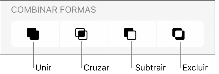 Botões Unir, Interseção, Subtrair e Excluir abaixo de Formas Combinadas.