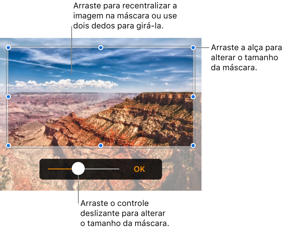 Controles de máscara sobre uma foto.