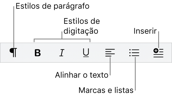 A barra de formatação rápida a mostrar ícones para estilos de parágrafo, estilos de digitação, alinhamento do texto, marcas e listas e elementos de inserção.