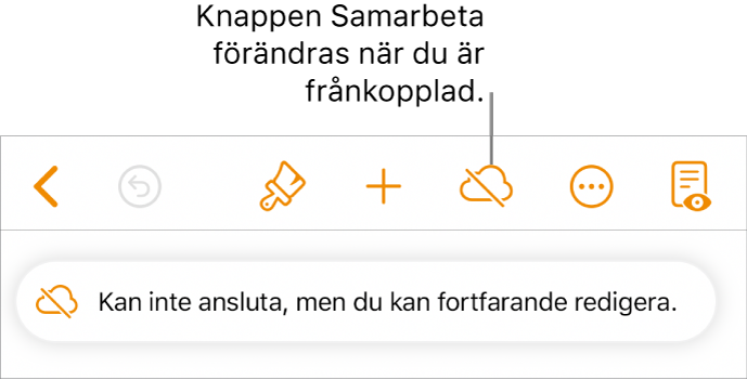 Knapparna högst upp på skärmen där knappen Samarbeta ändras till ett moln med ett diagonalt streck igenom det. Ett meddelande på skärmen säger Du är nedkopplad men kan fortfarande redigera.