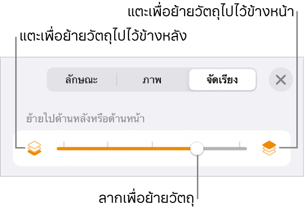 ปุ่มย้ายถอยหลัง ปุ่มย้ายไปข้างหน้า และแถบเลื่อนเลเยอร์