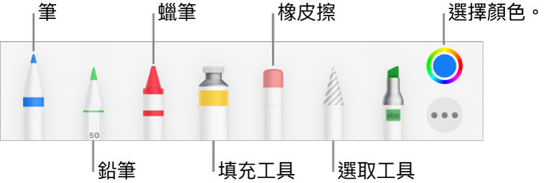 繪圖工具列包含筆、鉛筆、蠟筆、填充工具、橡皮擦、選取工具以及顯示目前顏色的顏色框。