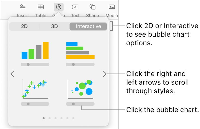 Add graph menu showing interactive graphs, calling out a bubble chart option.