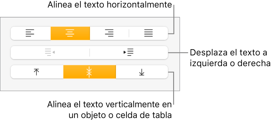 Sección Alineación del inspector de formato con botones para alinear el texto horizontal y verticalmente y botones para mover el texto a la izquierda o a la derecha.