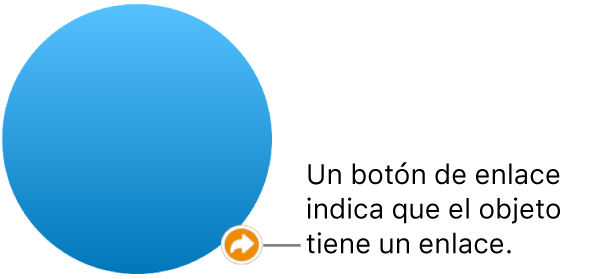 Un botón de enlace en una figura.