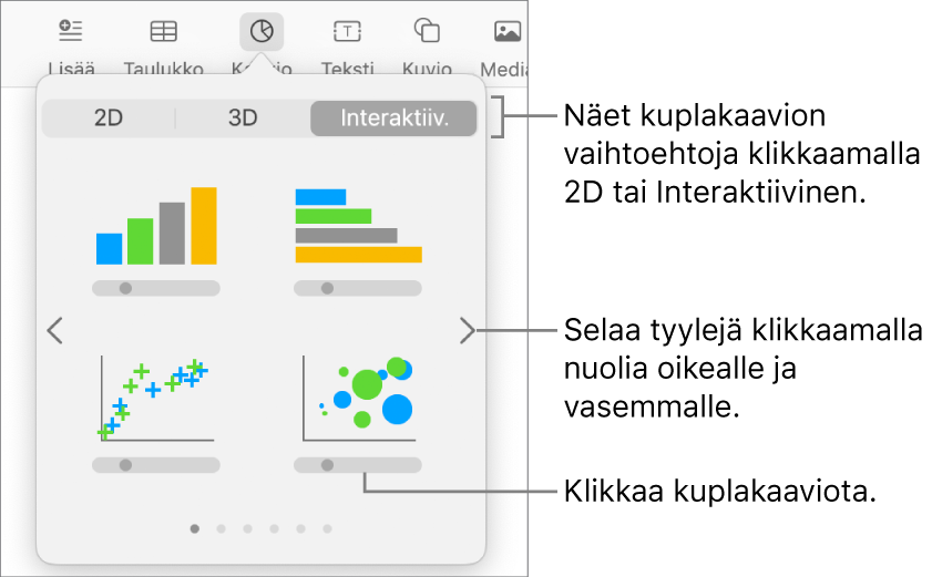Lisää kaavio -valikko, jossa näkyy interaktiivisia kaavioita, kuplakaaviovaihtoehto valittuna.
