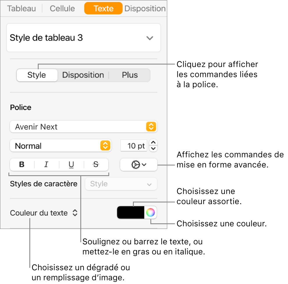 Commandes permettant d’appliquer un style au texte d’un tableau.