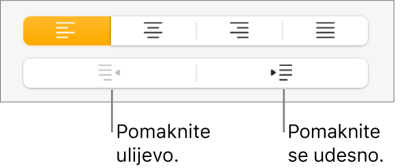 Tipke za pomicanje paragrafa ulijevo i udesno.