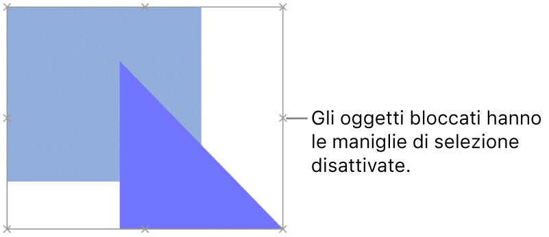 Oggetti bloccati con maniglie di selezione grigie.