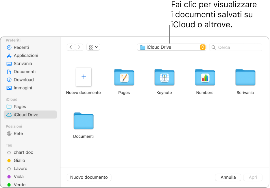 La finestra di dialogo Apri con la barra laterale aperta a sinistra e iCloud Drive selezionato nel menu a comparsa nella parte superiore. Cartelle di Keynote, Numbers e Pages vengono visualizzate nella finestra di dialogo insieme a un pulsante “Nuovo documento”.