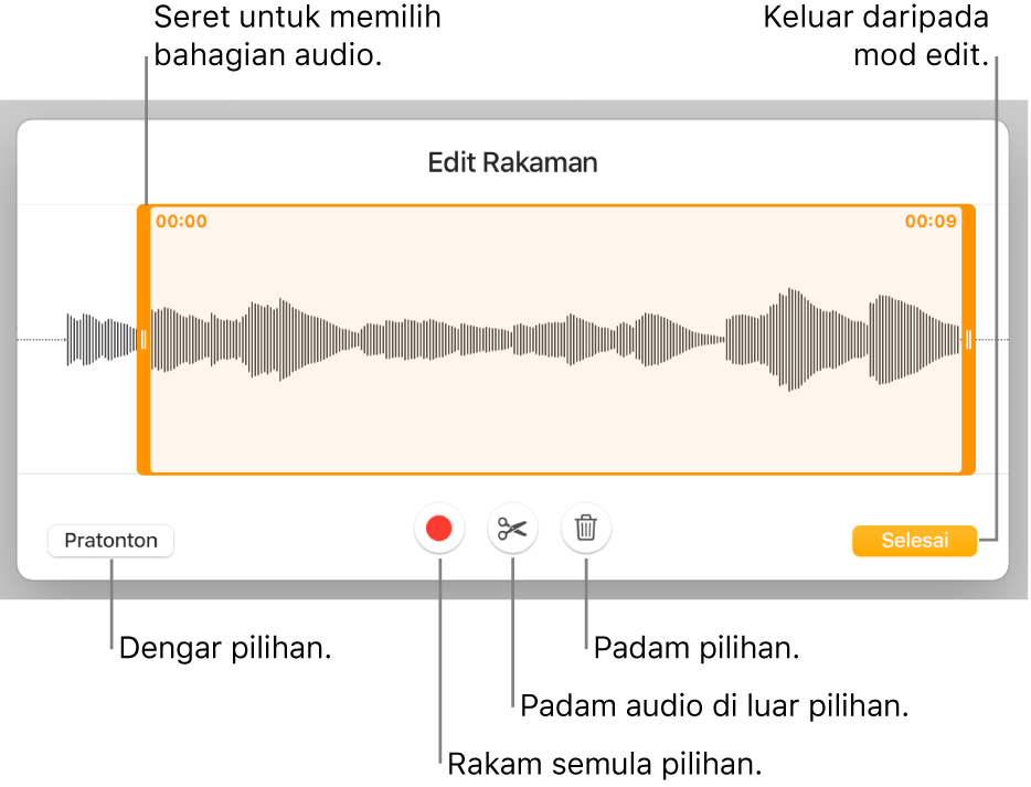 Kawalan untuk mengedit audio yang dirakam. Pemegang menunjukkan bahagian rakaman yang dipilih dan butang Pratonton, Rakam, Pangkas, Padam dan Mod Edit adalah di bawah.