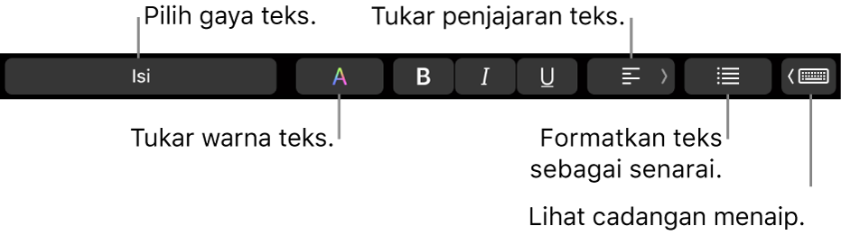 Touch Bar MacBook Pro dengan kawalan untuk memilih gaya teks, menukar warna teks, menukar penjajaran teks, memformatkan teks sebagai senarai dan menunjukkan cadangan menaip.