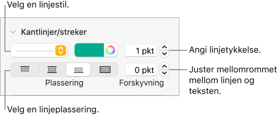 Kontroller for å endre stil, tykkelse, plassering og farge for linjen.