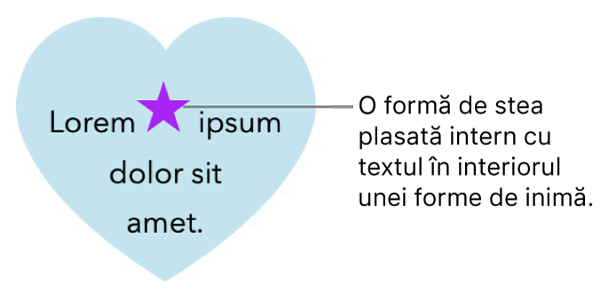 O formă stea apare intern cu text într-o formă inimă.