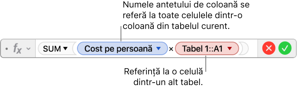 Editorul de formule afișând o formulă care se referă la o coloană dintr-un tabel și o celulă din alt tabel.