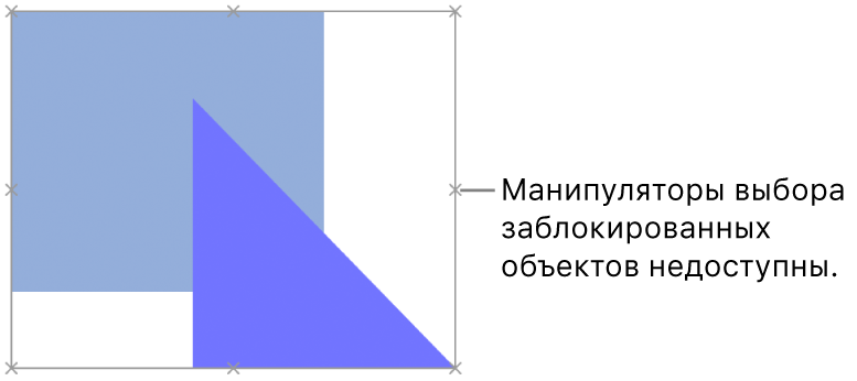 Закрепленные объекты с недоступными манипуляторами выбора.