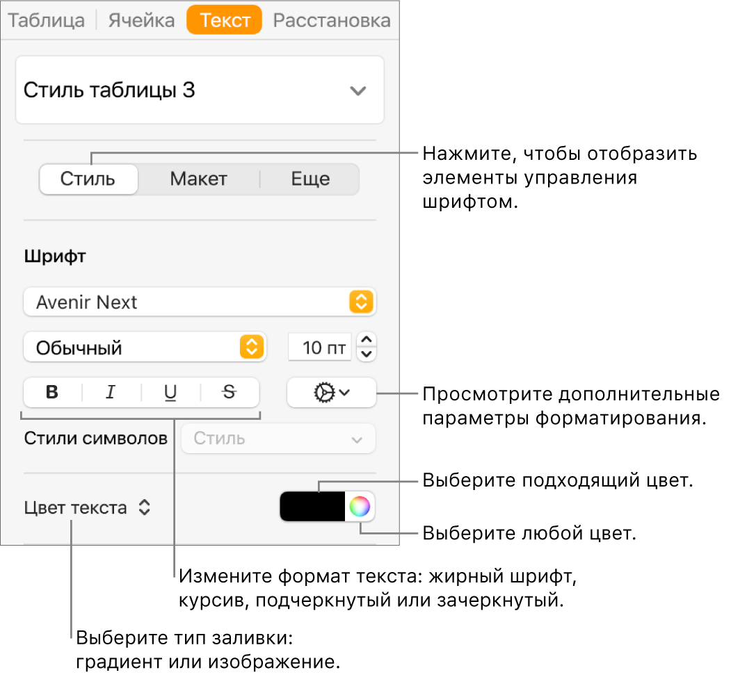 Элементы управления стилем текста в таблице.