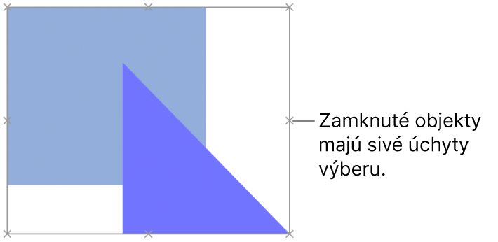 Zamknuté objekty s neaktívnymi úchytmi výberu.