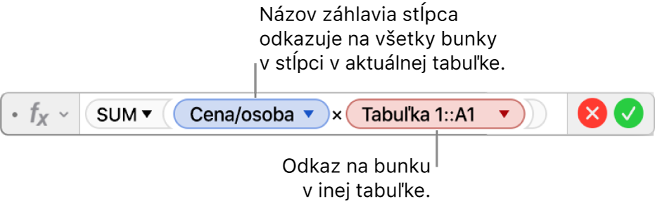 Editor vzorcov so zobrazeným vzorcom odkazujúcim na stĺpec v jednej tabuľke a bunku v druhej tabuľke.