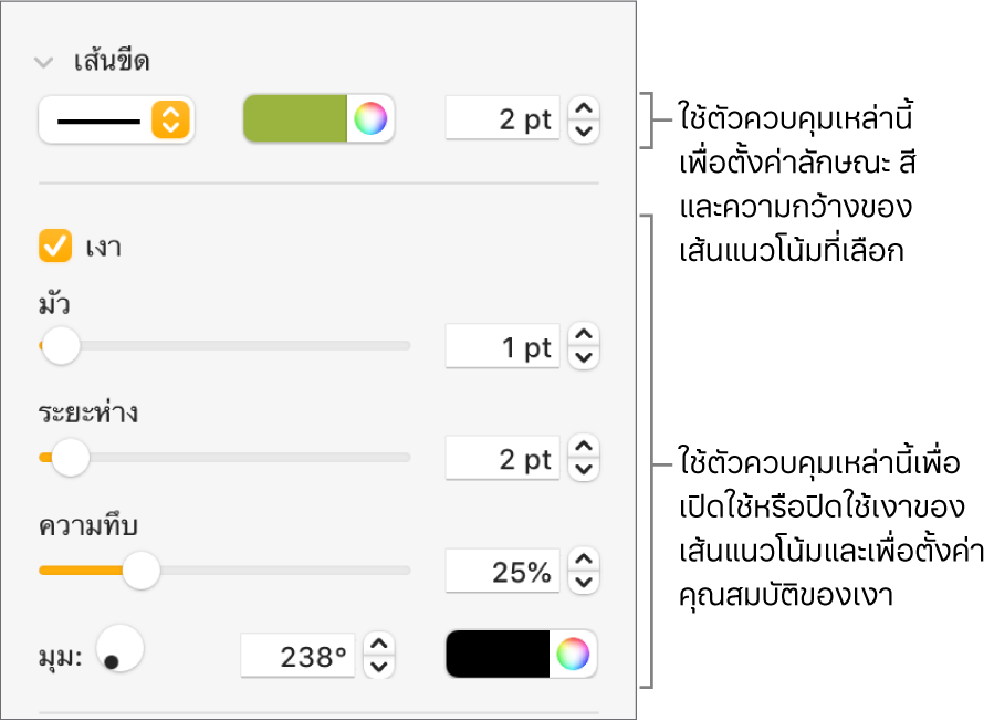 ตัวควบคุมในแถบด้านข้างสำหรับเปลี่ยนรูปลักษณ์ของเส้นแนวโน้ม