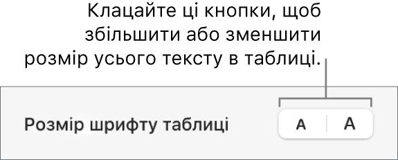 Засоби змінення розміру всього тексту в таблиці