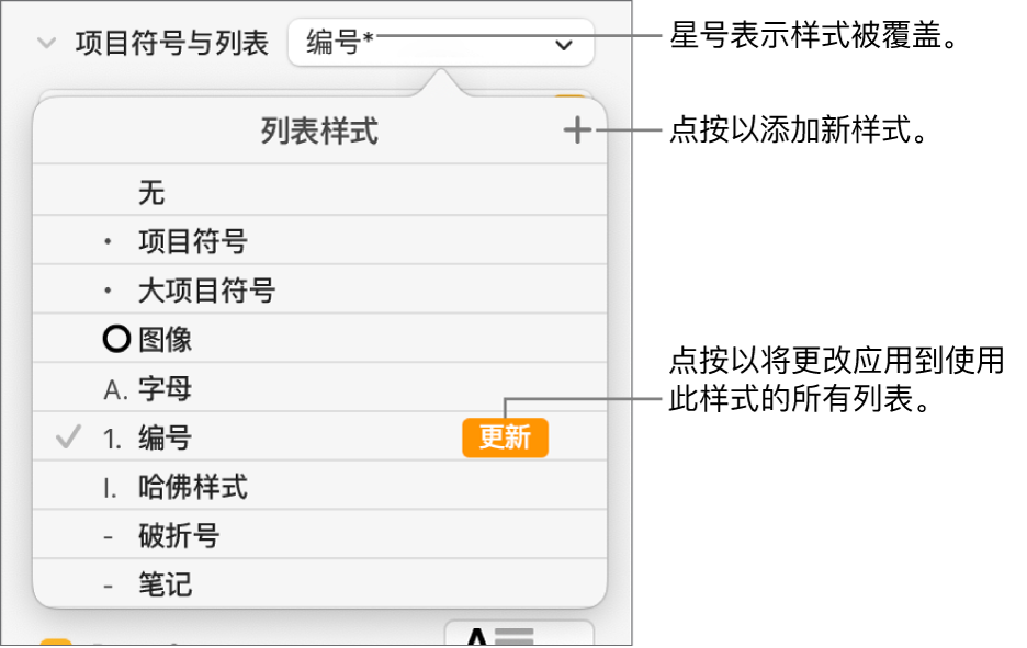 “列表样式”弹出式菜单，带有表示覆盖的星号、“新样式”按钮的标注以及用于管理样式的选项的子菜单。