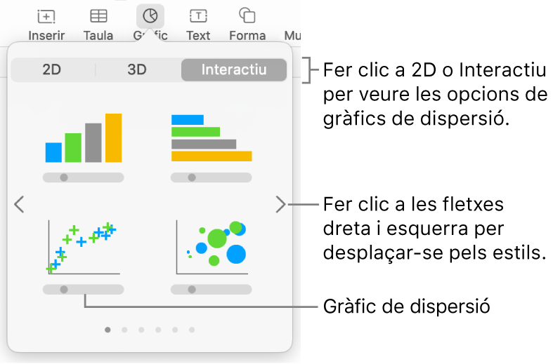 El menú Gràfic mostrant gràfics interactius, inclosa una opció de gràfic de dispersió.