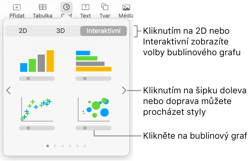 Nabídka grafů s interaktivními grafy, včetně bublinového grafu