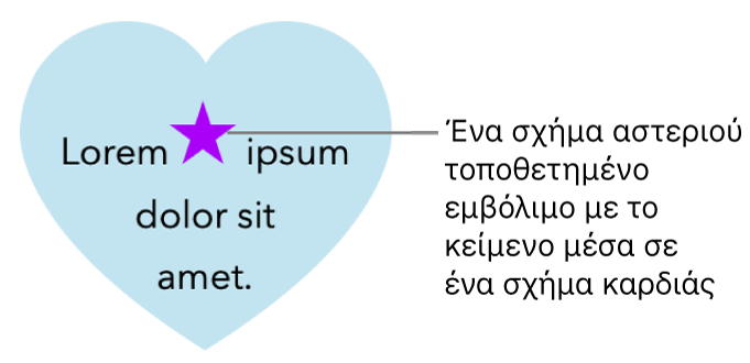Ένα σχήμα αστεριού εμφανίζεται εμβόλιμα με κείμενο μέσα σε ένα σχήμα καρδιάς.