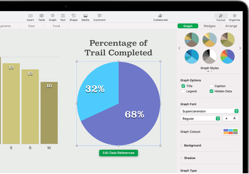 A pie graph showing percentages of tracks completed. The Format menu is also open, showing different graph styles to choose from, as well as options to turn the graph title or legend on or off, show hidden data, and edit the graph font, colours and background.