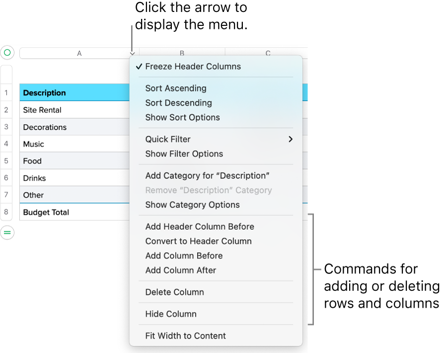 The table column menu with commands for adding or deleting rows and columns.